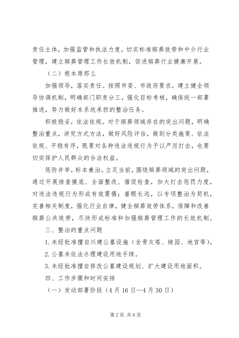 2023年殡葬领域突出问题专项整治工作实施方案新编.docx_第2页