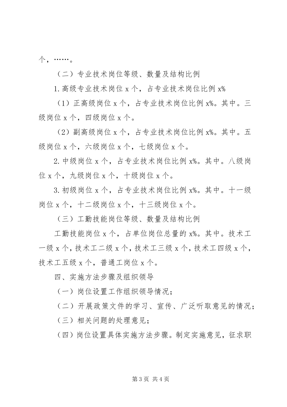 2023年事业单位岗位设置致辞.docx_第3页