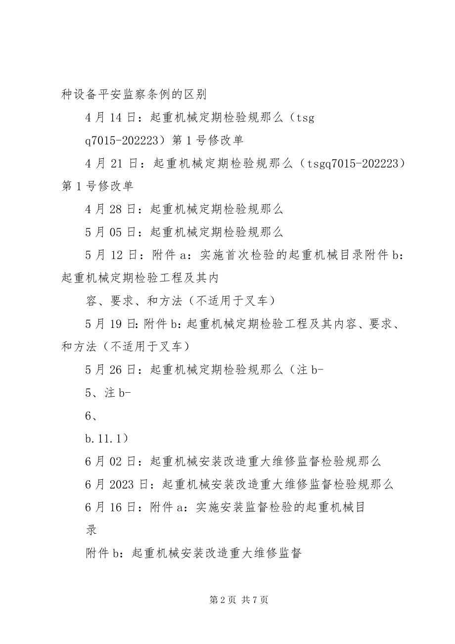 2023年起重科业务学习计划.docx_第2页