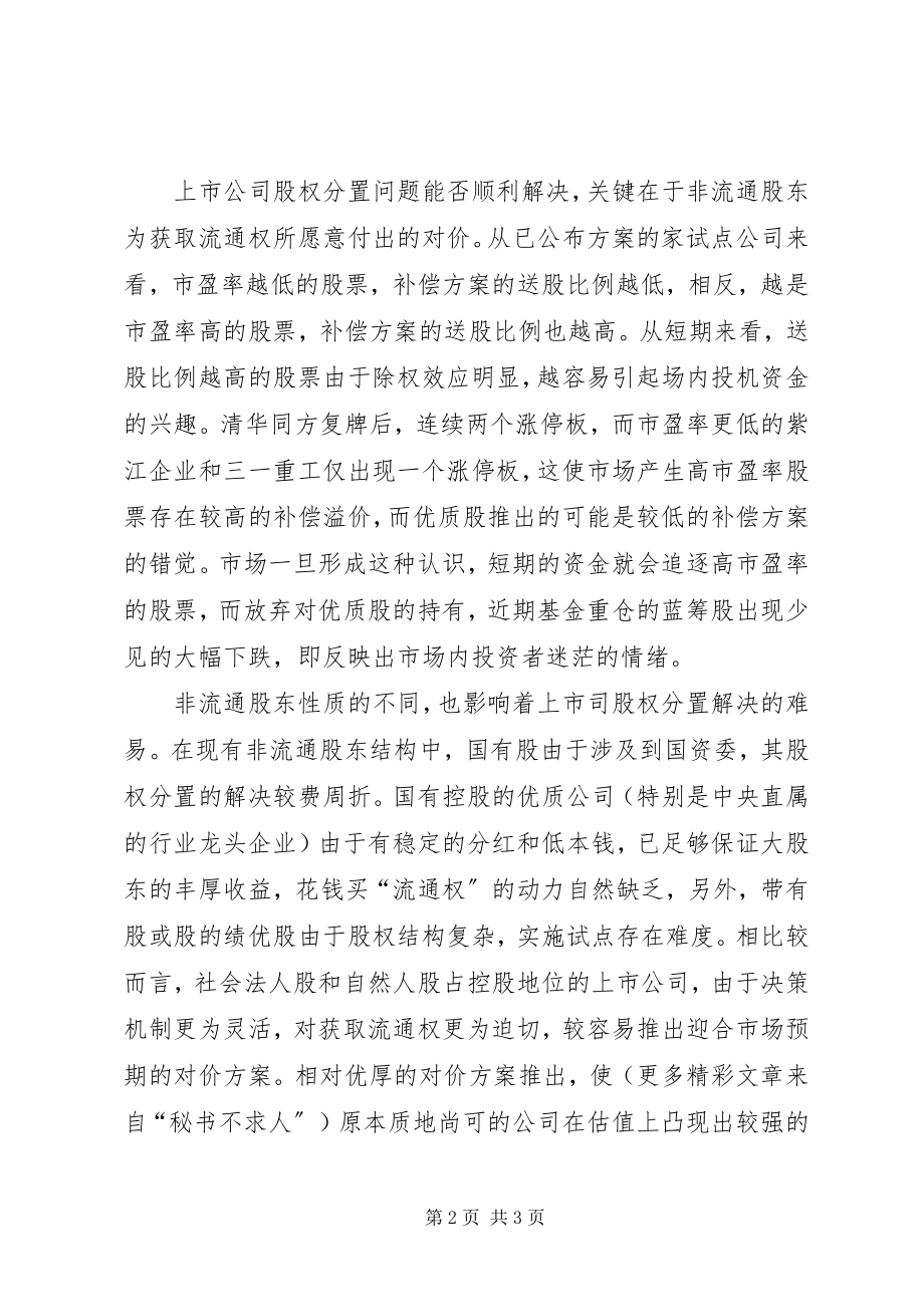 2023年试点股方案决定走势.docx_第2页