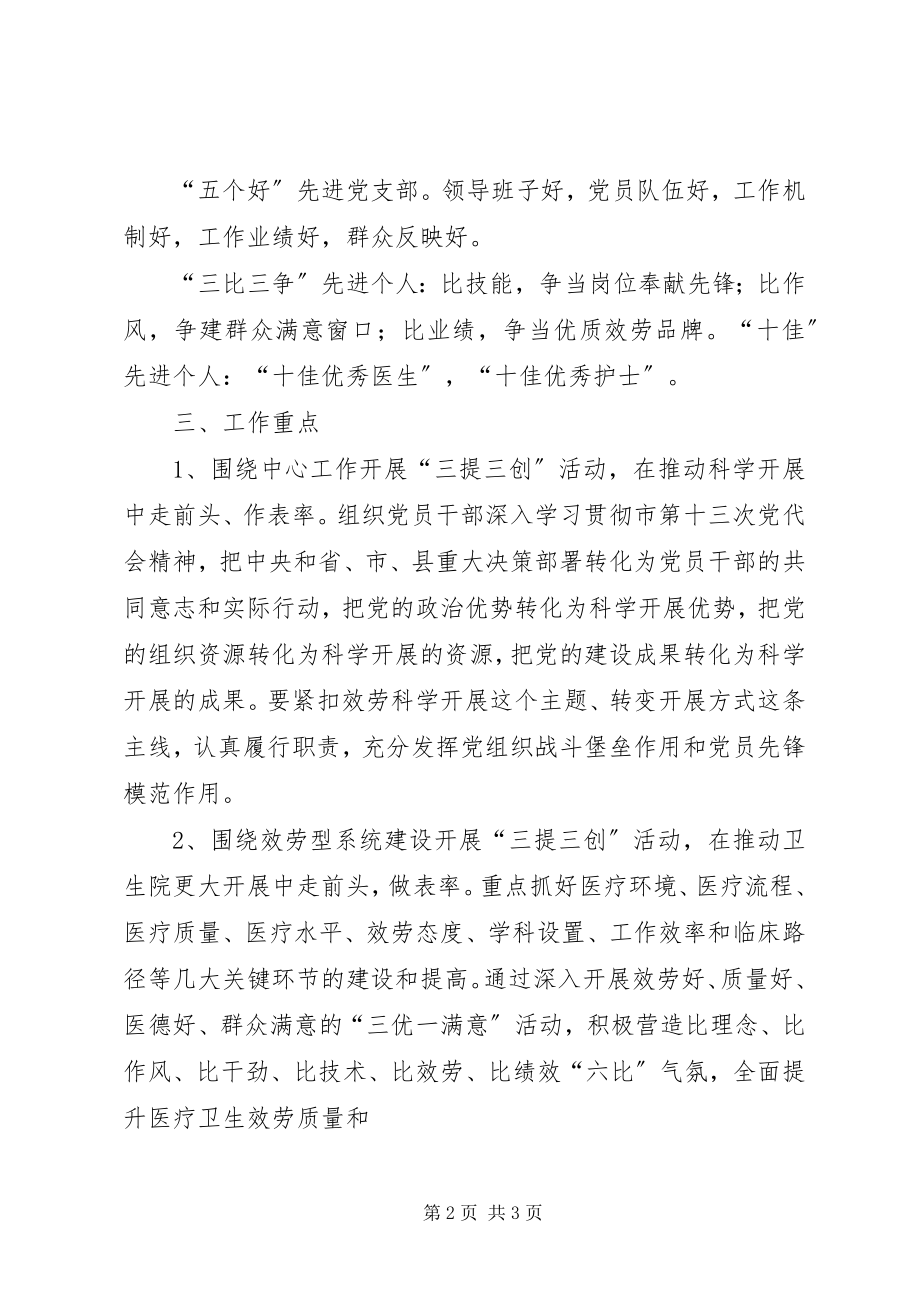 2023年医院三提三创主题活动实施方案.docx_第2页