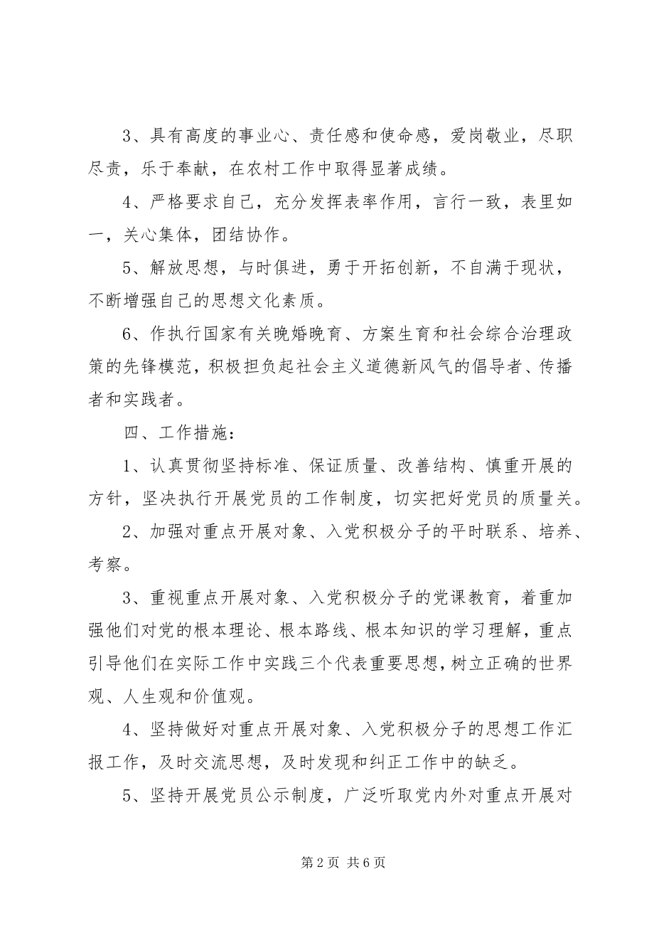 2023年学校发展党员工作度计划.docx_第2页