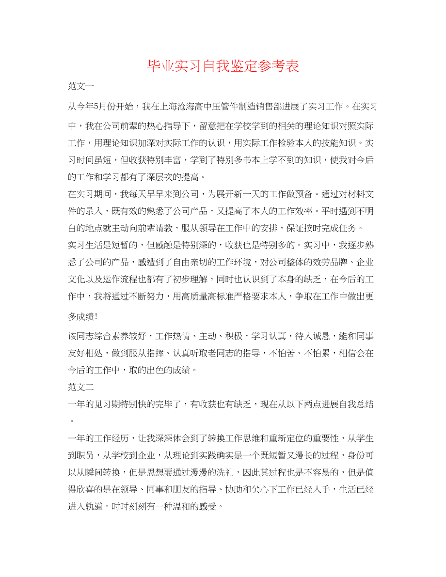 2023年毕业实习自我鉴定表.docx_第1页