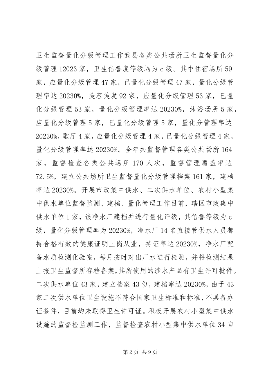 2023年卫生计生综合监督执法局工作总结2.docx_第2页