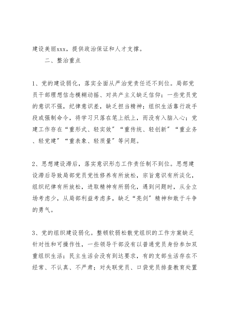 2023年关于不作为不担当问题专项整改方案 .doc_第2页