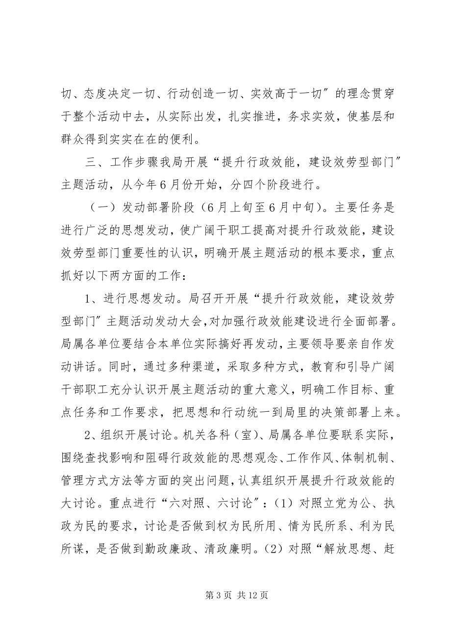 2023年开展“提升行政效能建设服务型部门”主题活动的实施方案.docx_第3页