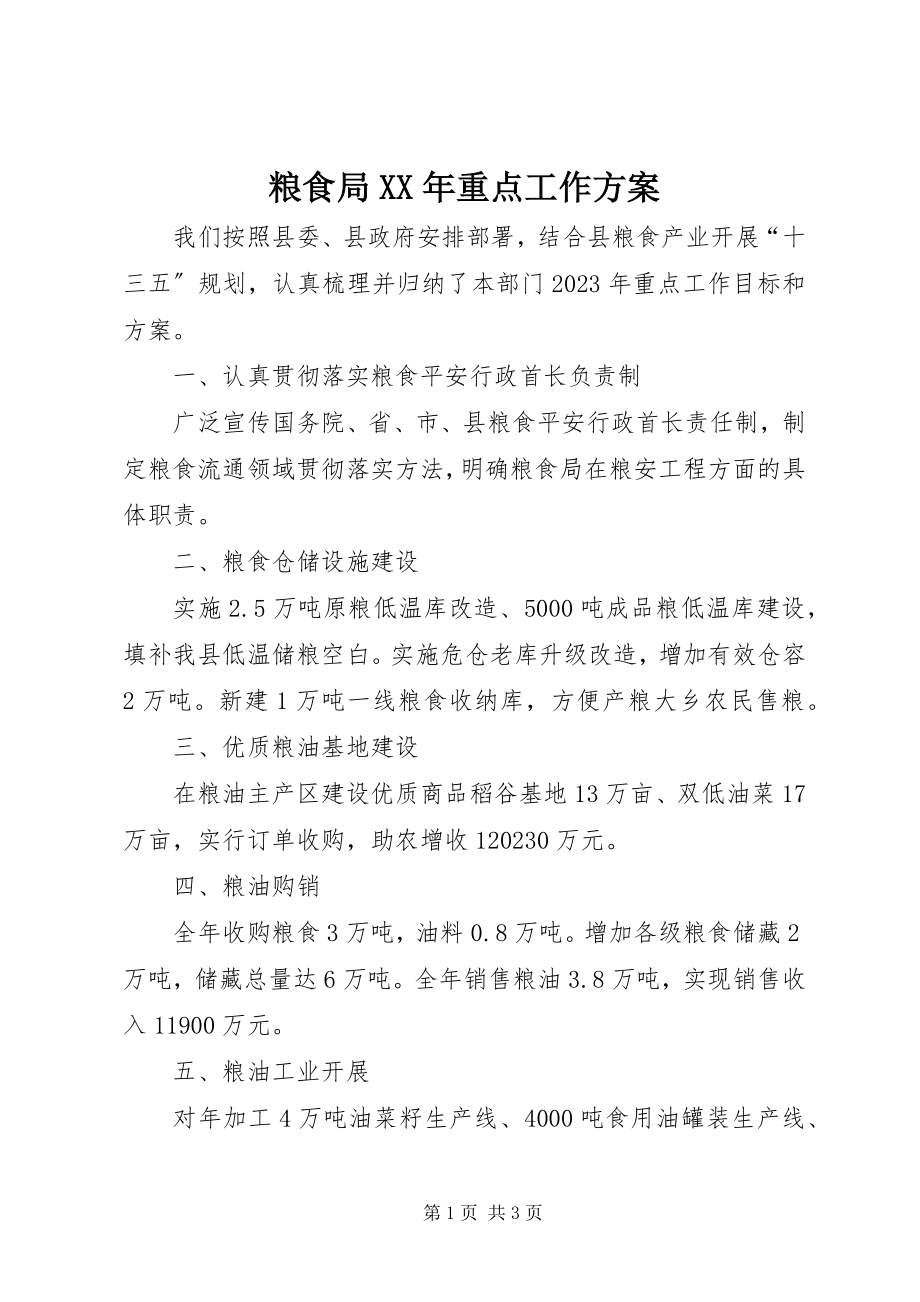 2023年粮食局重点工作计划.docx_第1页