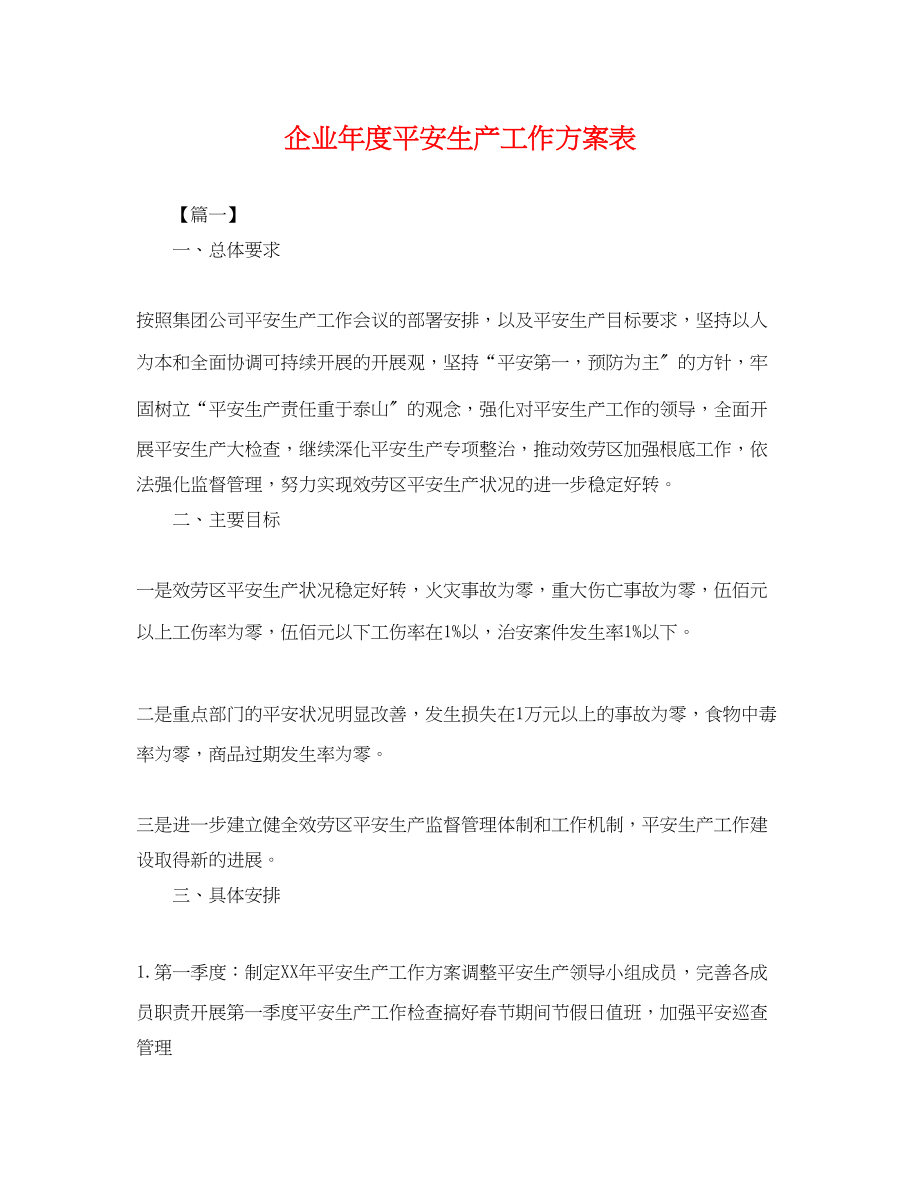 2023年企业度安全生产工作计划表.docx_第1页