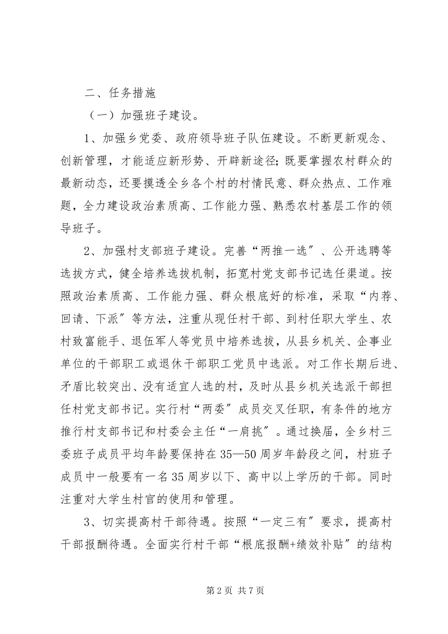 2023年基层组织建设规划.docx_第2页