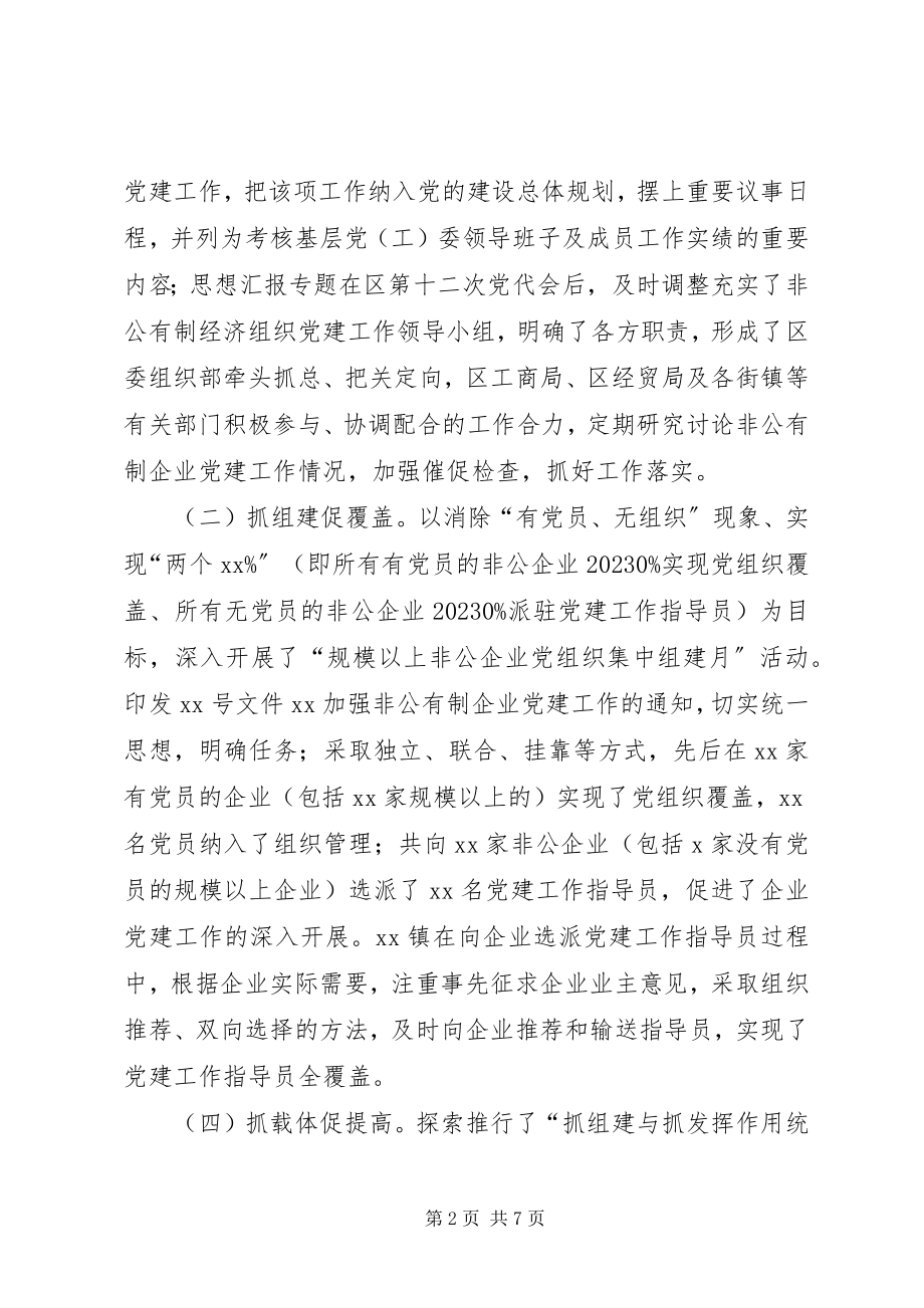 2023年xx区非公有制企业党建工作情况汇报.docx_第2页