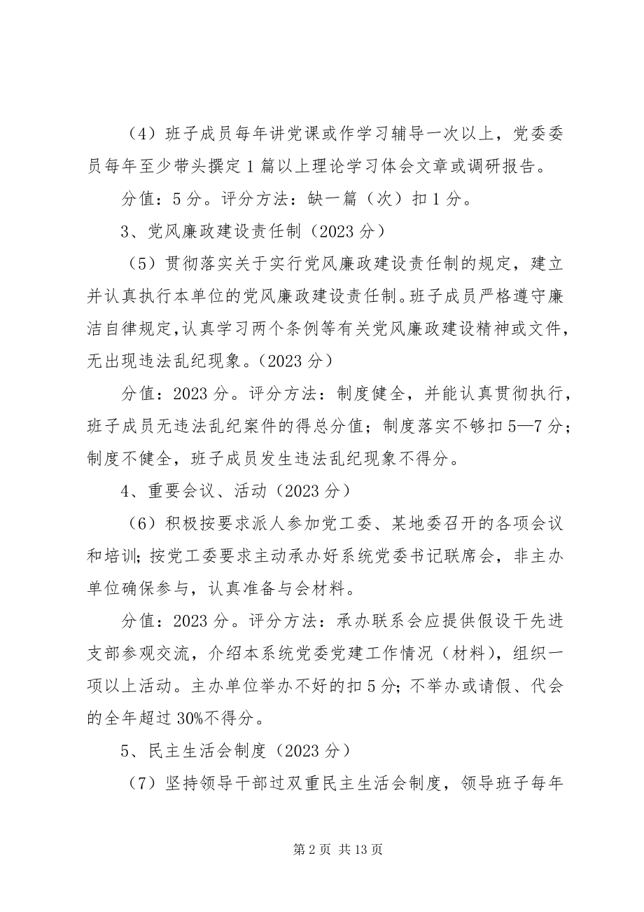 2023年市直机关系统党委考评细则.docx_第2页