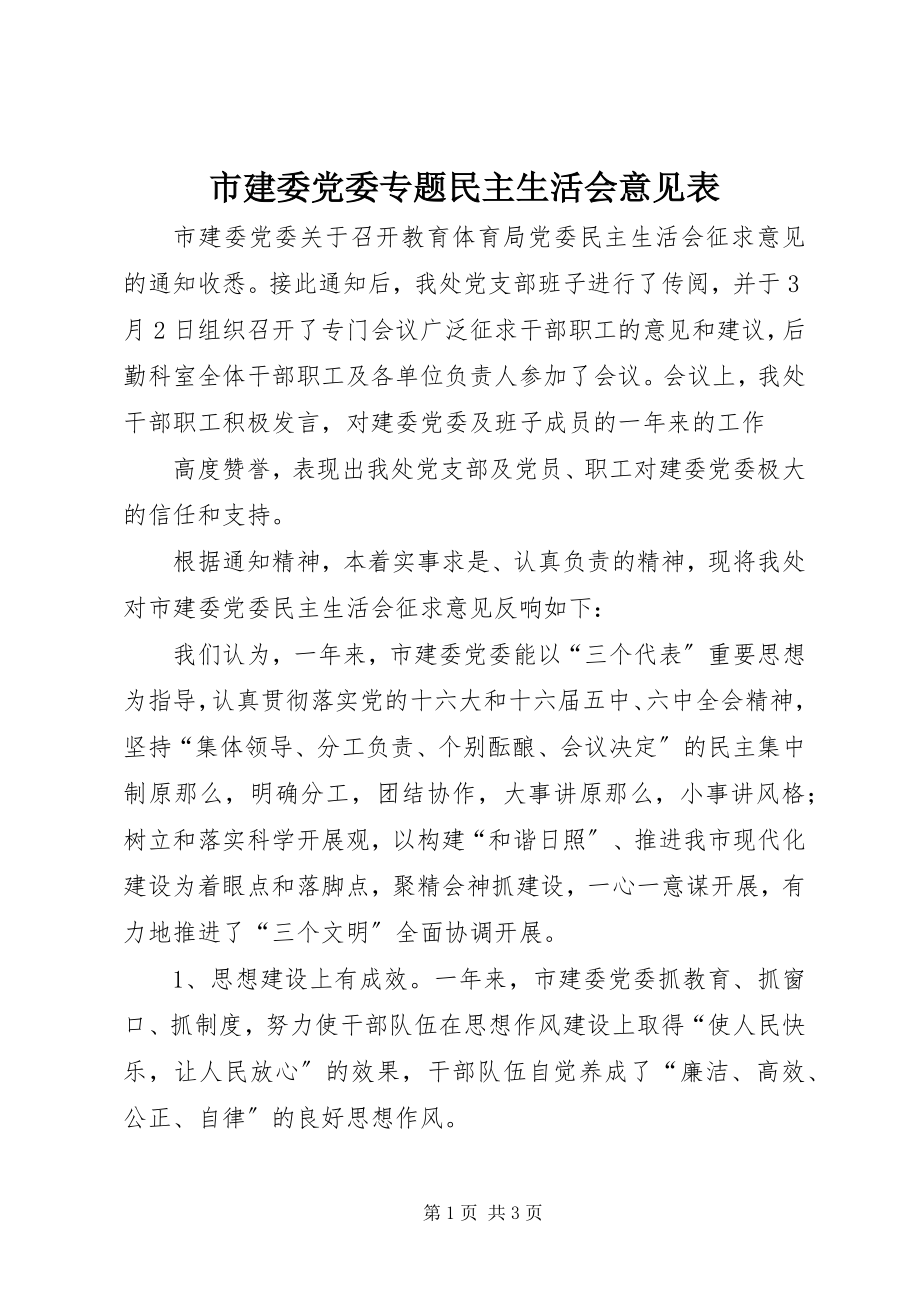 2023年市建委党委专题民主生活会意见表.docx_第1页