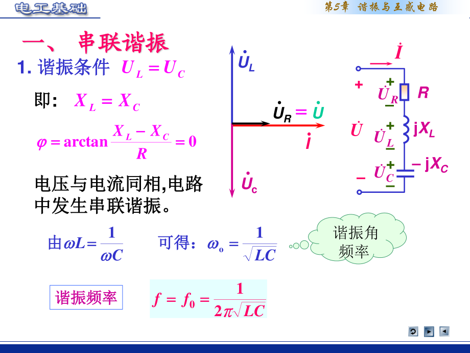 串联谐振与并联谐振.ppt_第2页