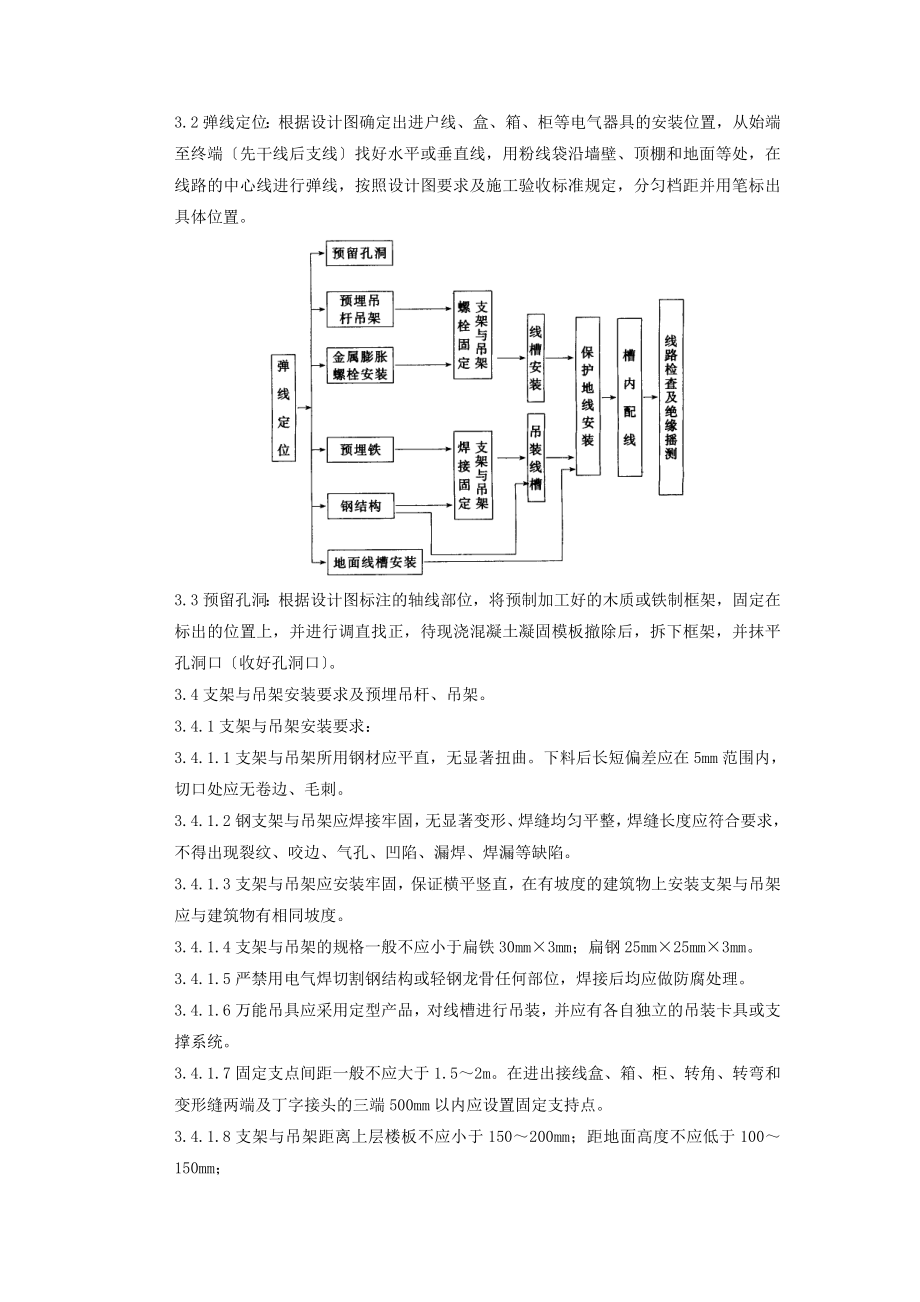 2023年金属线槽配线安装质量管理.doc_第2页