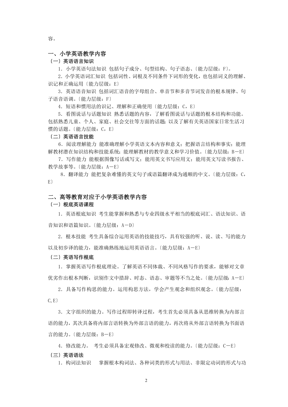 2023年浙江省中小学教师录用考试小学英语学科考试说明[1].doc_第2页