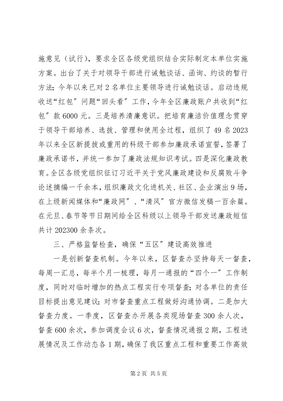 2023年纪委监察局一季度工作总结.docx_第2页