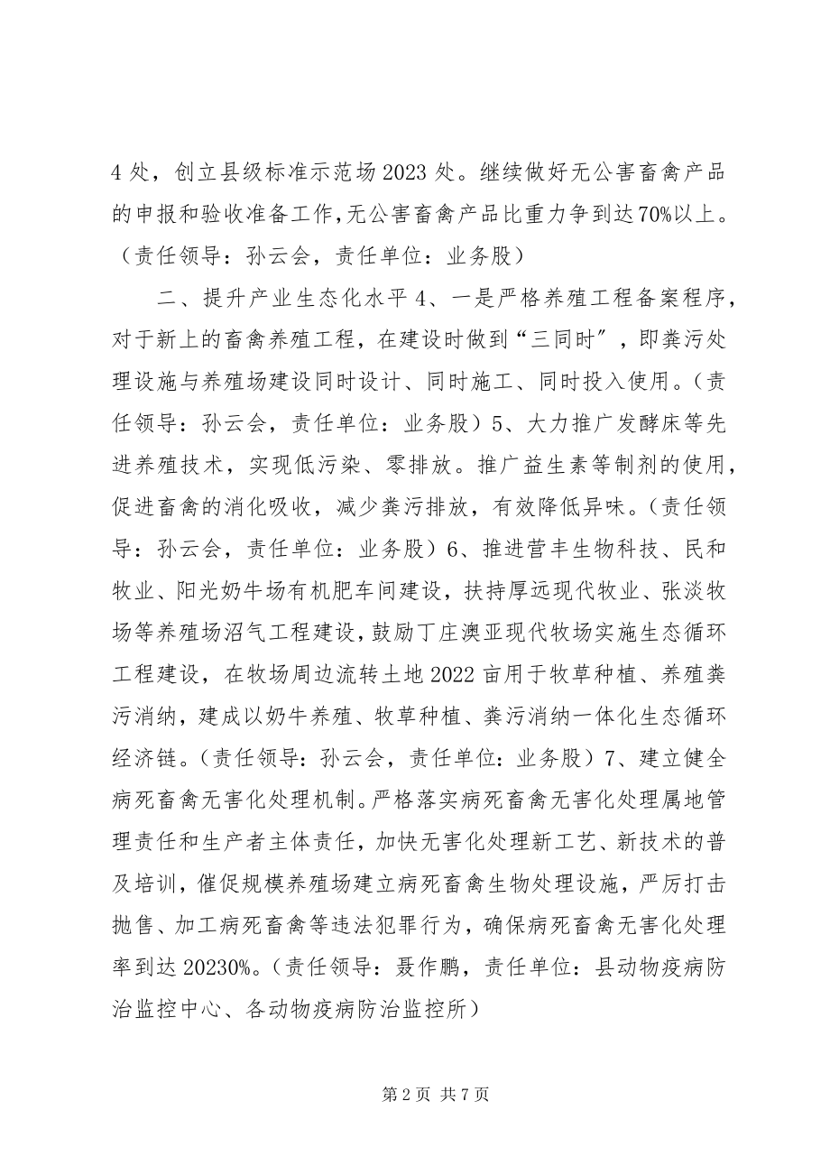 2023年乡镇畜牧工作计划和专项规划.docx_第2页