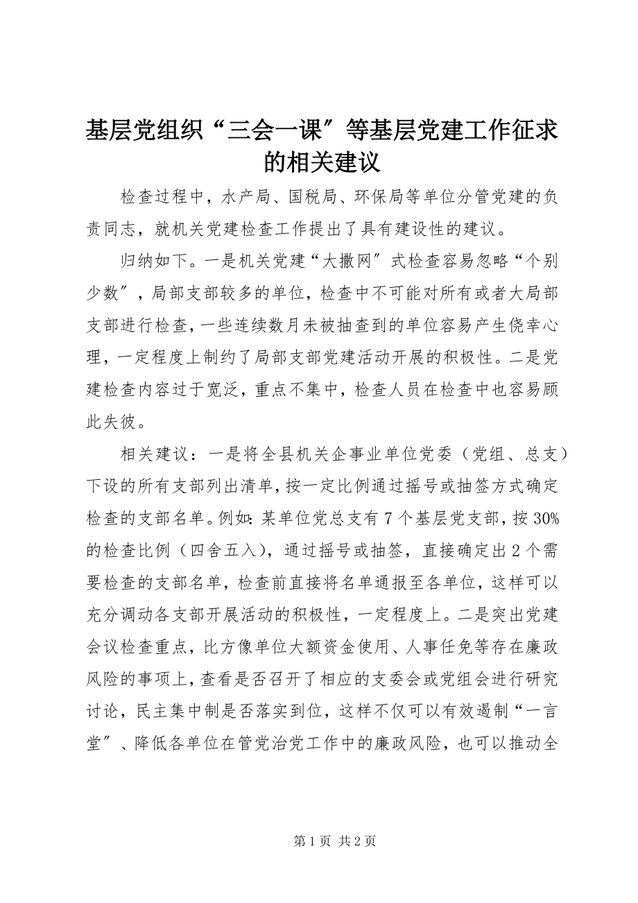 2023年基层党组织“三会一课”等基层党建工作征求的相关建议.docx_第1页