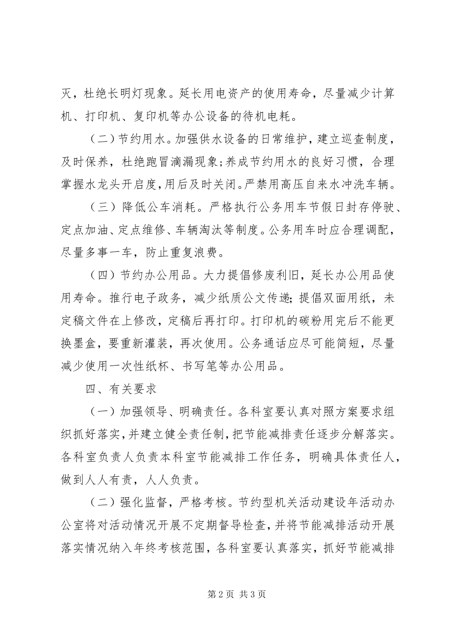 2023年市疾控中心节约型机关建设方案.docx_第2页