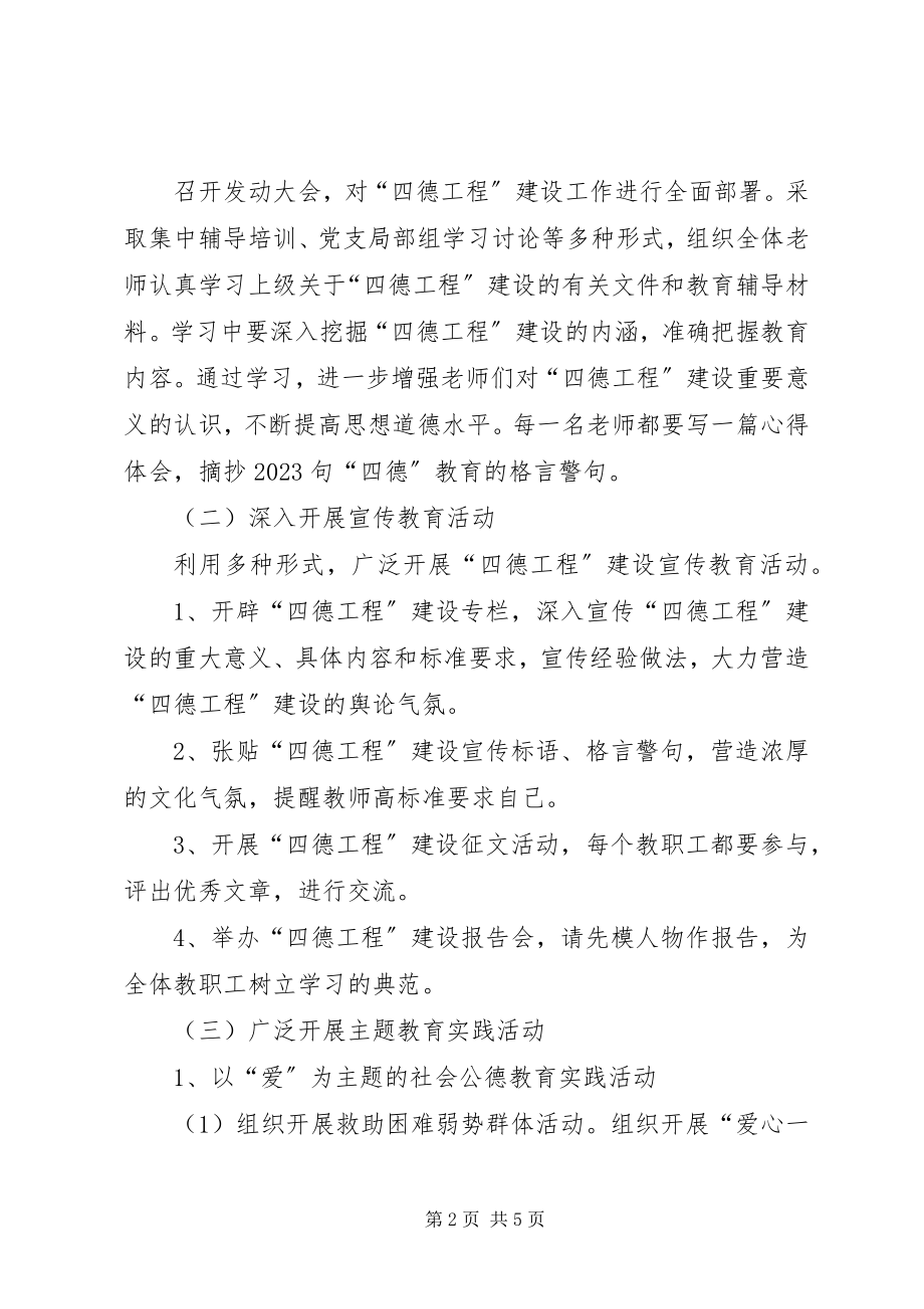 2023年“四德工程”主题教育活动计划小编整理新编.docx_第2页