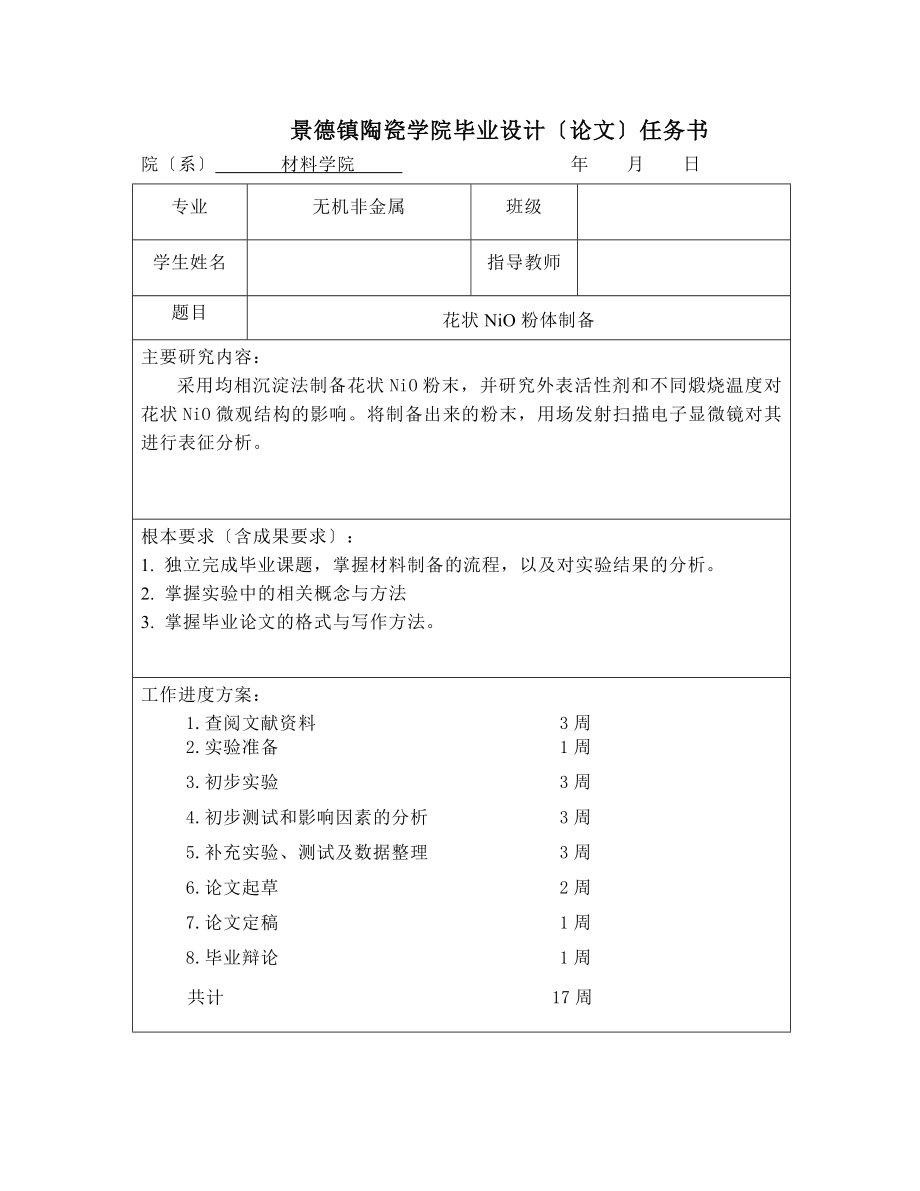 2023年章博 花状固体NiO粉体制备.doc_第2页