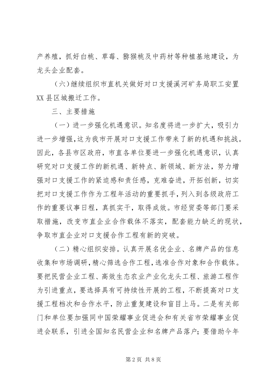 2023年对口支援工作措施.docx_第2页