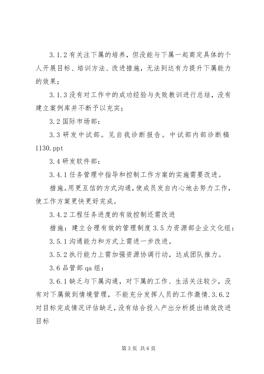 2023年《非人的人力资源管理》学习心得新编.docx_第3页