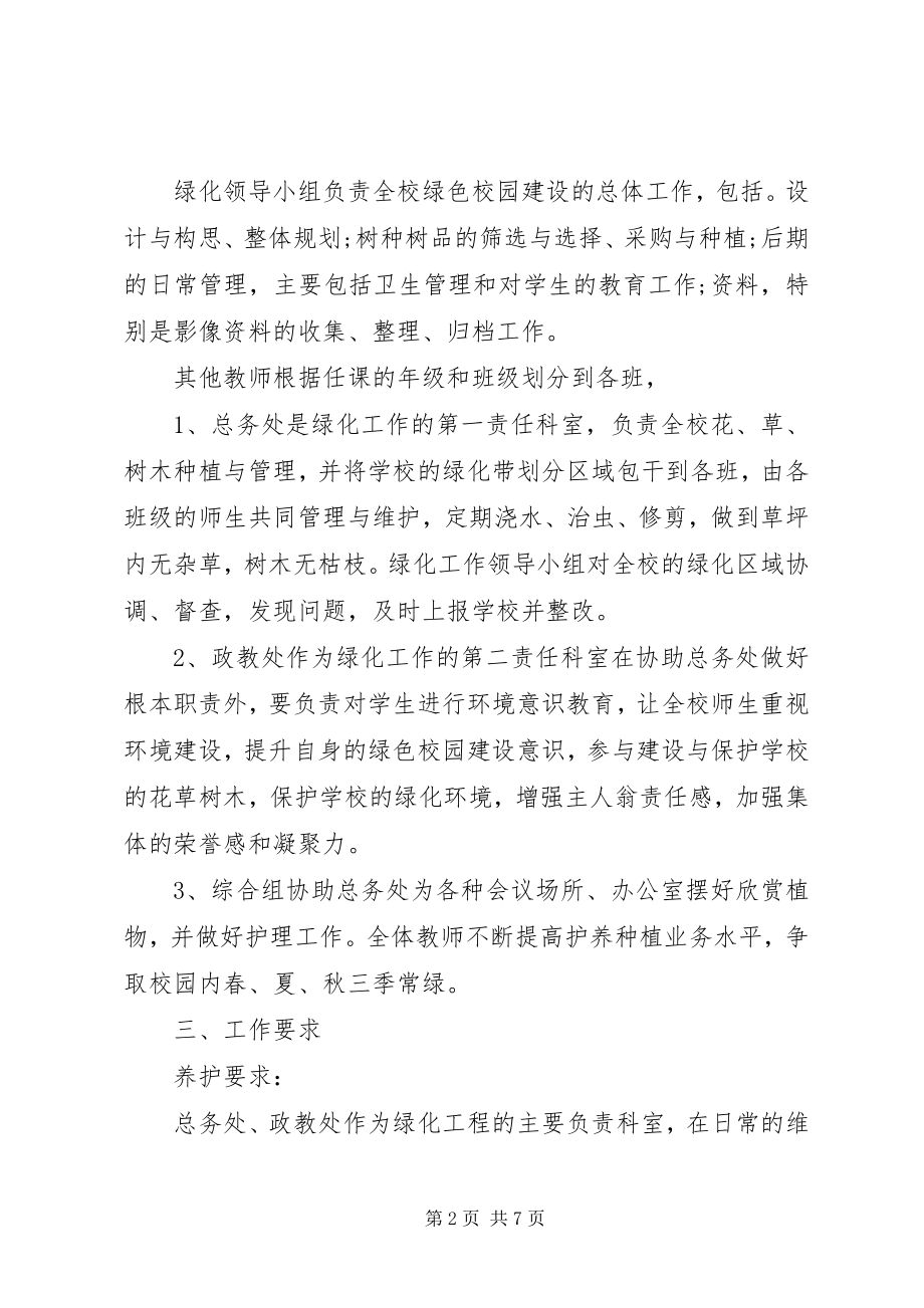 2023年绿化责任书.docx_第2页