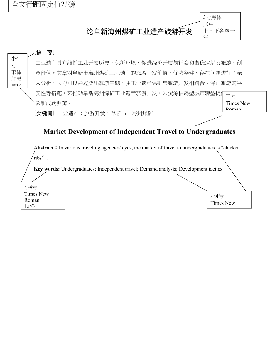 2023年毕业论文写作格式doc梦紫铭.docx_第1页