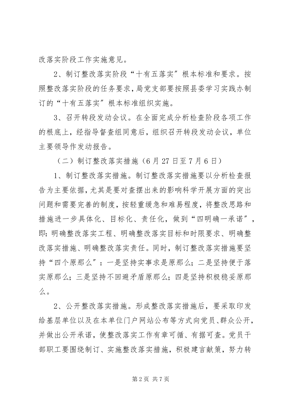 2023年县发改局学习实践活动整改落实阶段整改工作方.docx_第2页