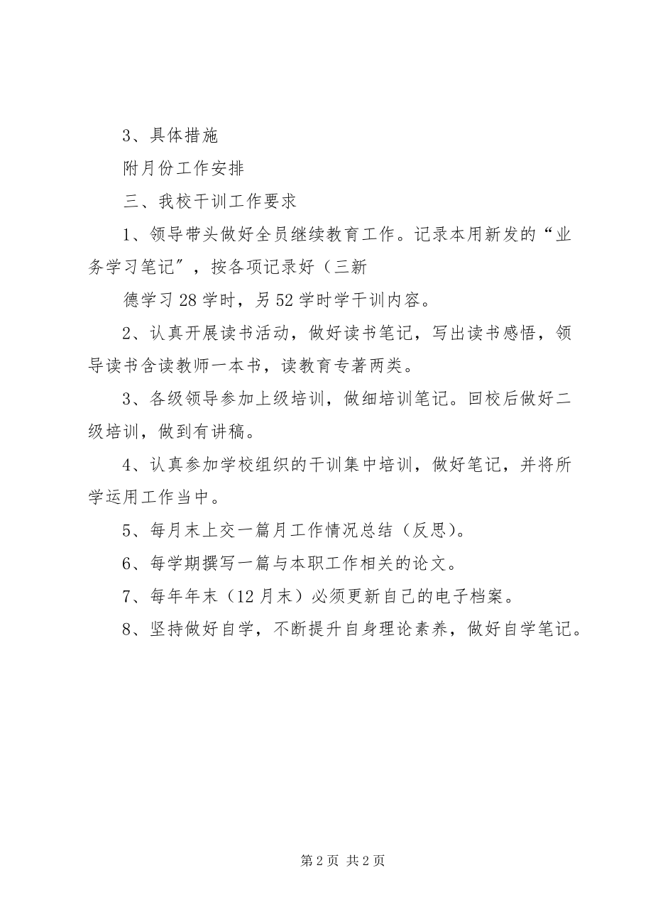 2023年上海学习二级培训讲稿.docx_第2页