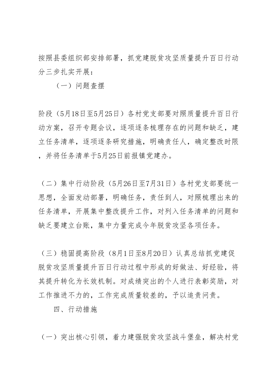 2023年乡镇抓党建促脱贫行动方案.doc_第2页