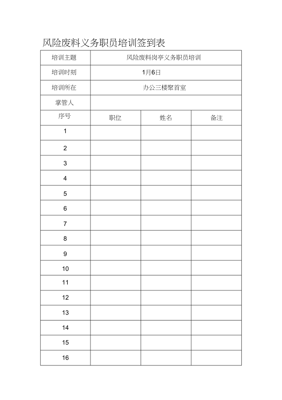 2023年危险废物工作人员培训签到表.docx_第1页