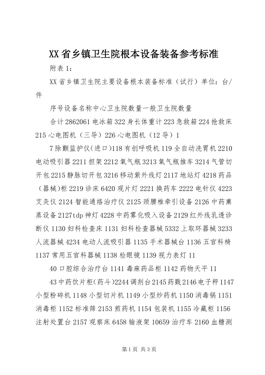 2023年XX省乡镇卫生院基本设备装备标准.docx_第1页