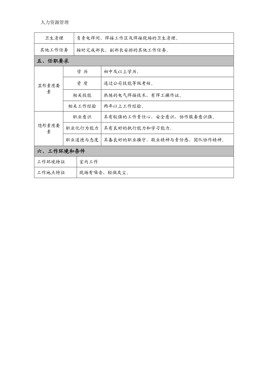 人力资源管理 企业管理 岗位说明 电焊工岗位说明书.docx_第2页