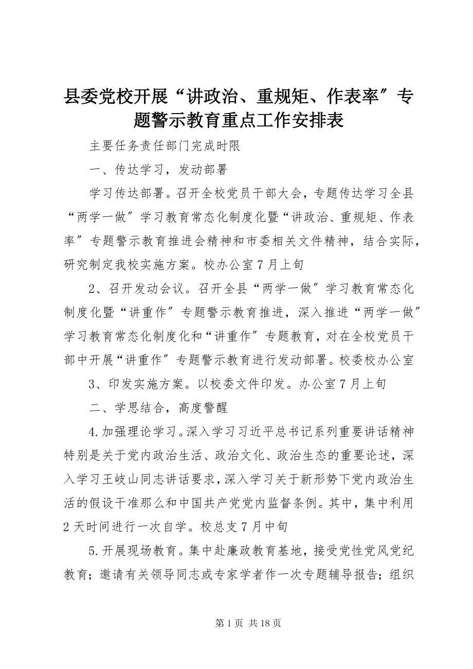 2023年县委党校开展“讲政治重规矩作表率”专题警示教育重点工作安排表.docx_第1页