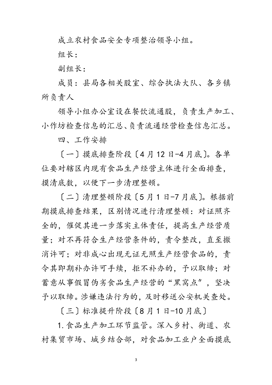 2023年假冒伪劣食品专项整治行动实施方案范文.doc_第3页