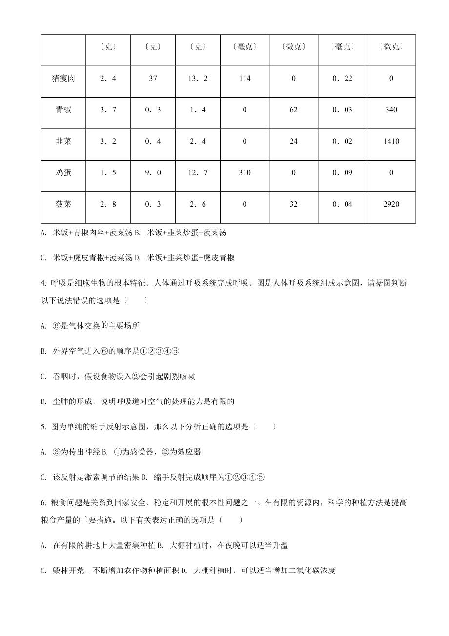 2023年四川省南充市中考生物真题（含答案解析）.docx_第2页