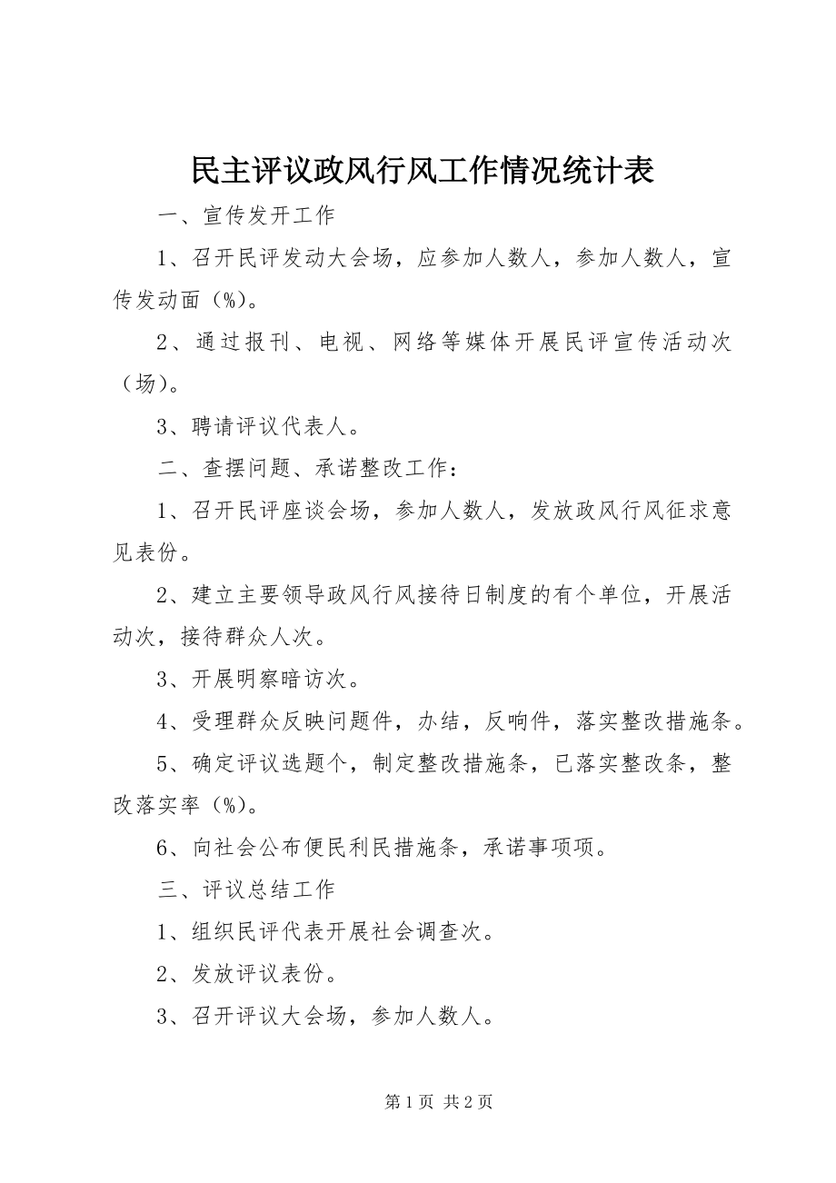 2023年民主评议政风行风工作情况统计表.docx_第1页