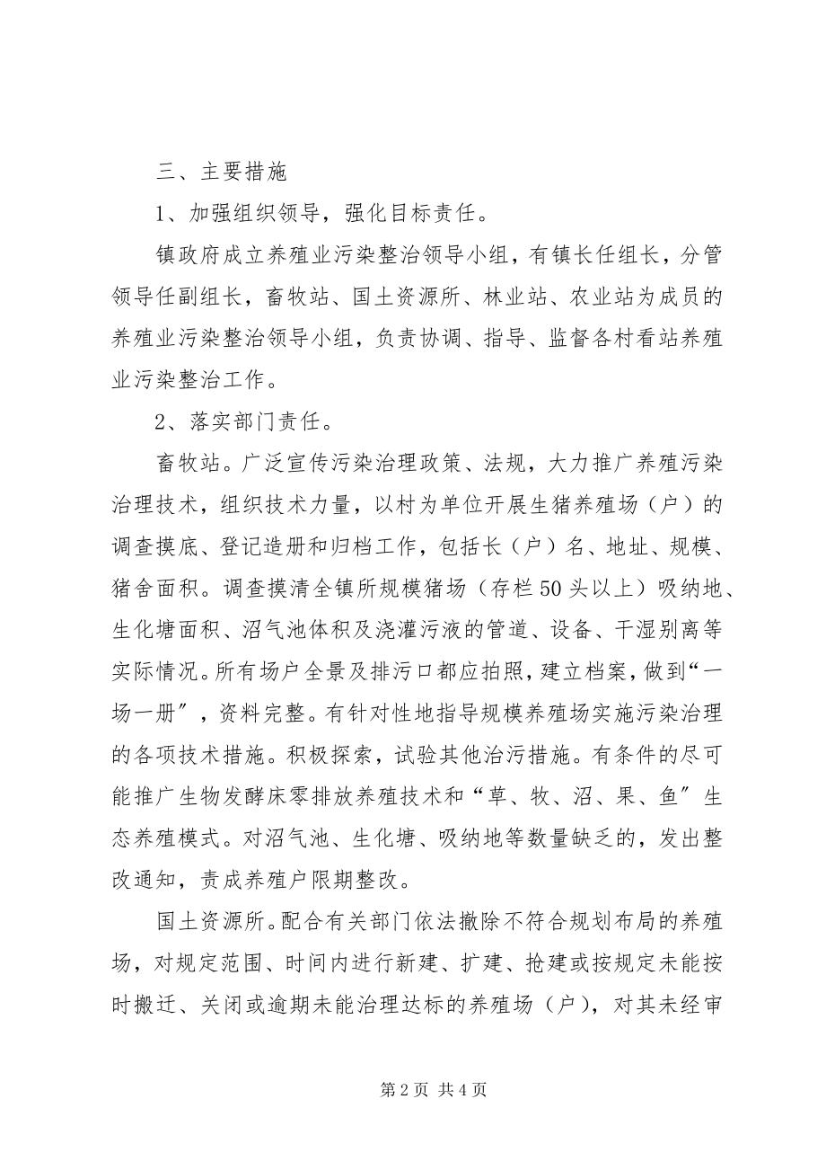 2023年凤城镇养殖业污染整治工作整改方案.docx_第2页