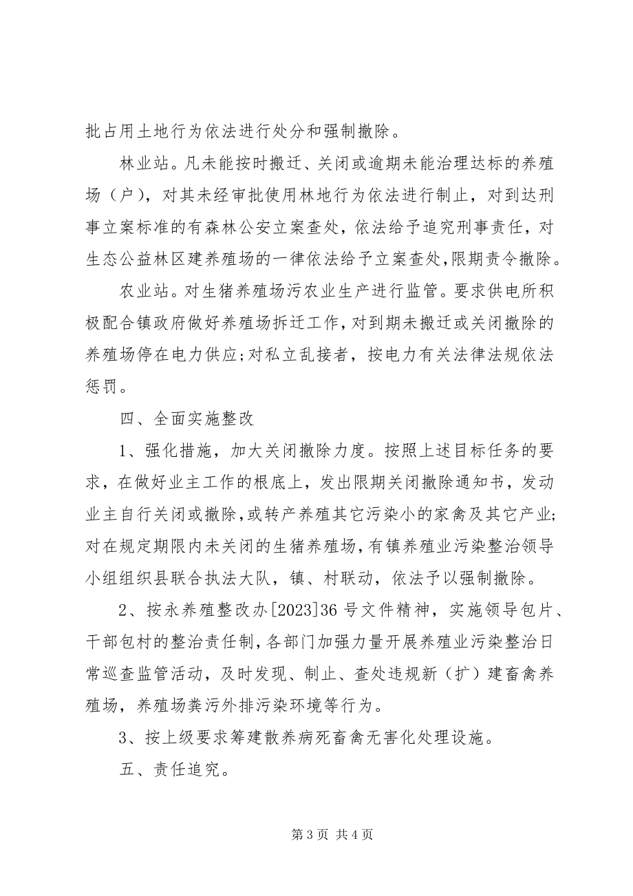 2023年凤城镇养殖业污染整治工作整改方案.docx_第3页