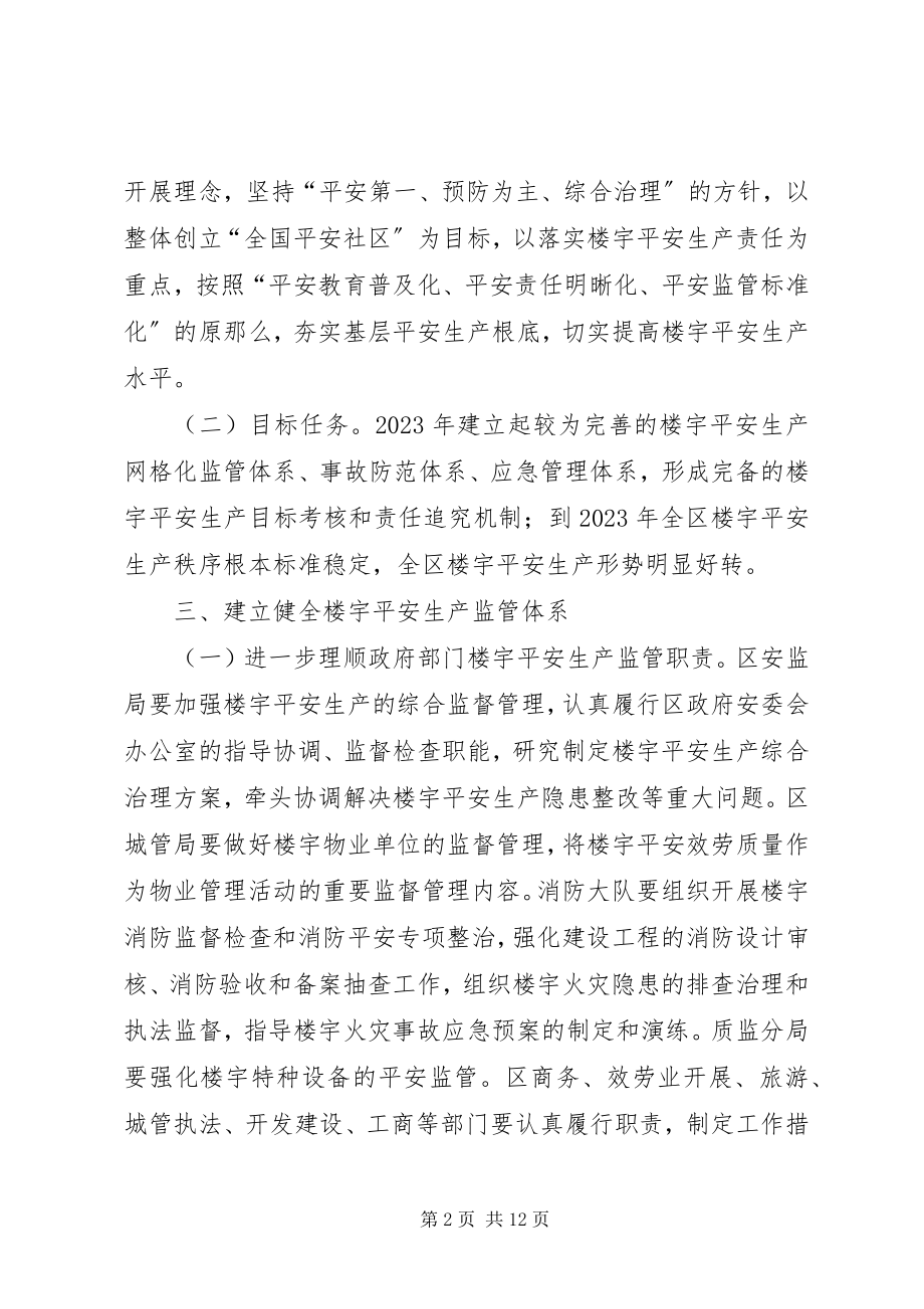 2023年商务楼宇安全指导意见.docx_第2页