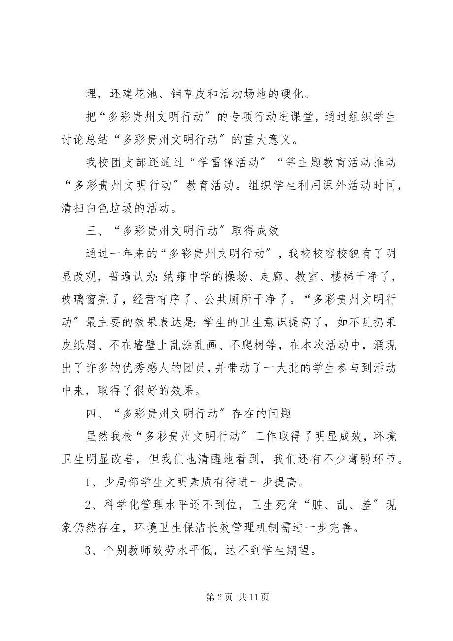 2023年纳雍中学“多彩贵州文明行动”工作总结.docx_第2页