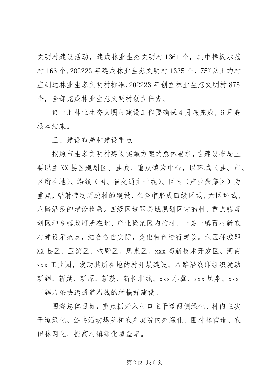 2023年林业生态文明村建设实施方案.docx_第2页