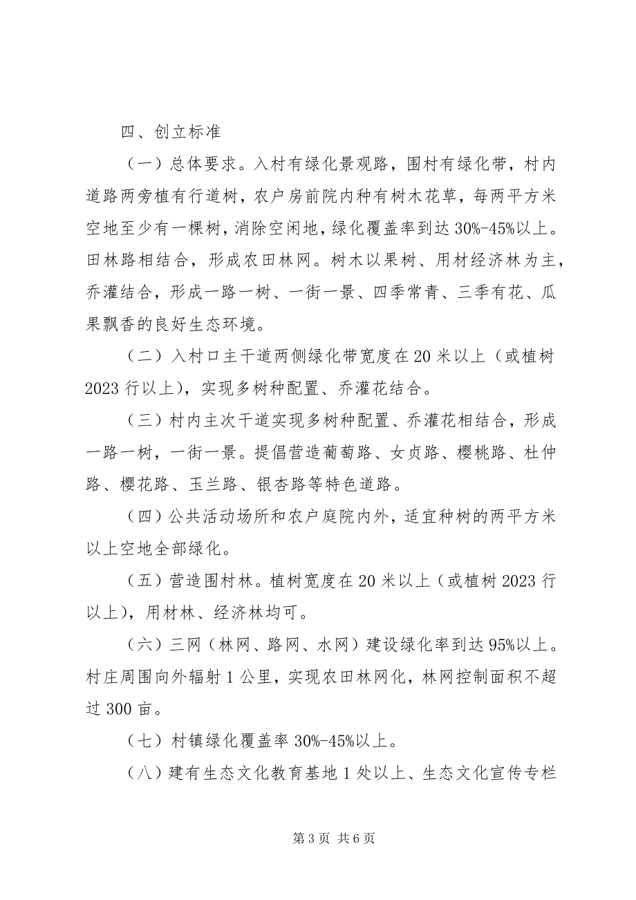 2023年林业生态文明村建设实施方案.docx_第3页