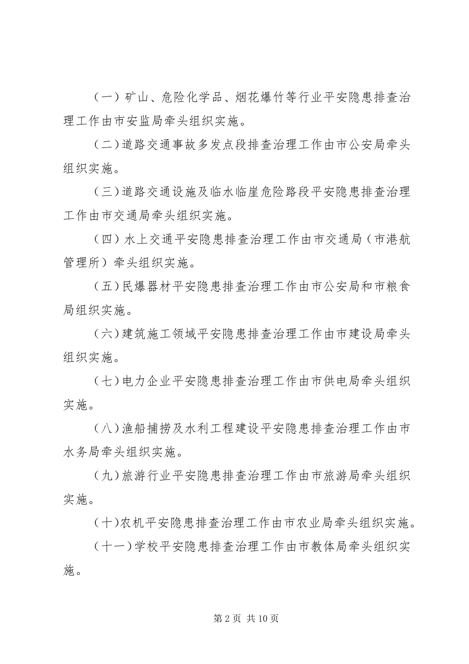 2023年安监局安全生产隐患排查意见新编.docx_第2页