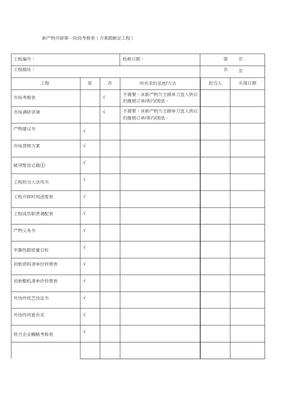 2023年新产品开发评审表格.docx_第1页