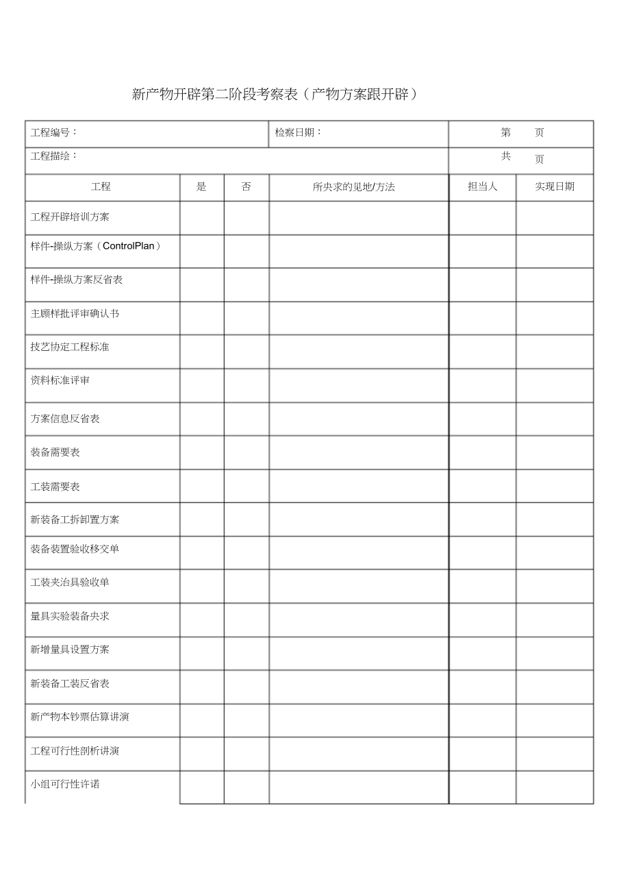 2023年新产品开发评审表格.docx_第3页