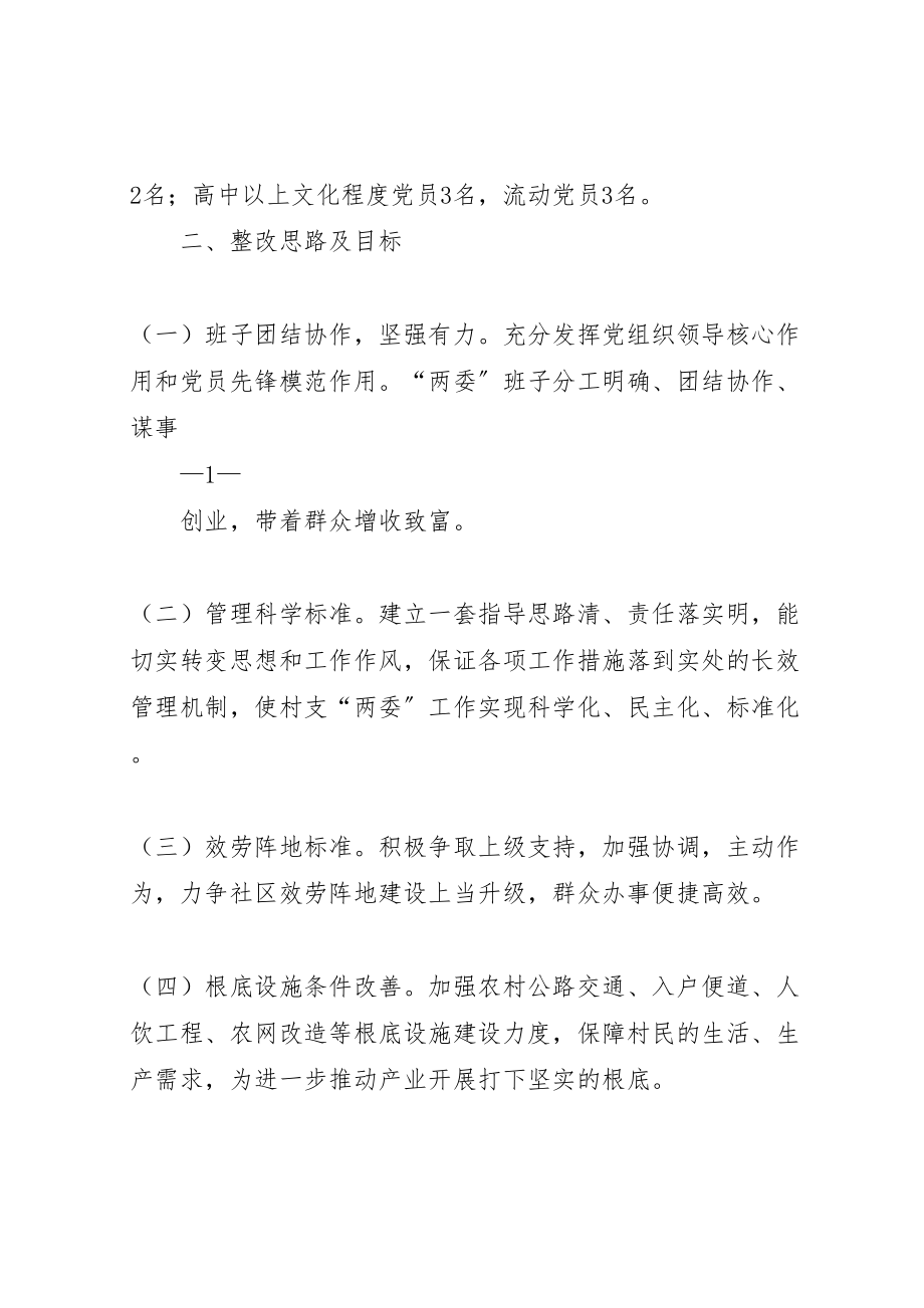 2023年巷口镇万银村党总支部后进整顿方案.doc_第2页