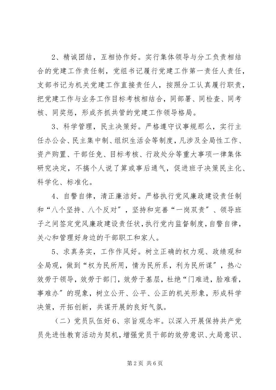 2023年办公室五好创建活动方案新编.docx_第2页